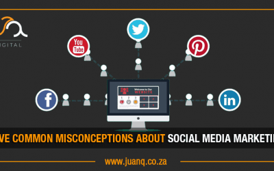 Five common misconceptions about Social Media marketing