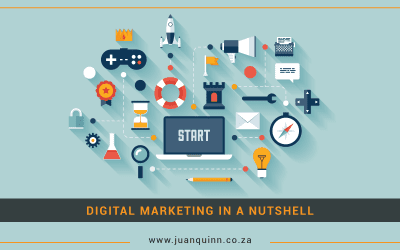 Digital Marketing in a Nutshell