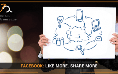 Facebook: Like More, Share More