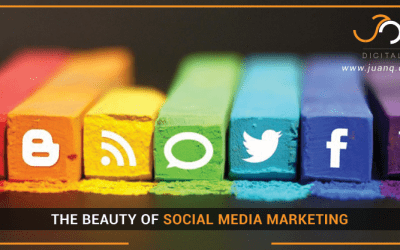 The Beauty of Social Media Marketing: it’s Next Level!